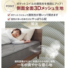 マットレス
の画像