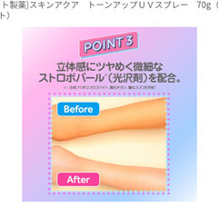 【未開封ロート製薬】日焼け止め/UVスプレーの画像