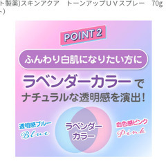 【未開封ロート製薬】日焼け止め/UVスプレーの画像