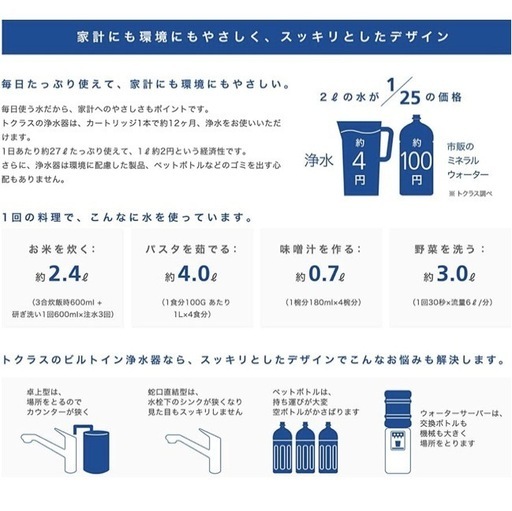 【新品未使用】TOTO 交換用浄水カートリッジ TH658-3 3個入り 高性能タイプ 塩素除去カートリッジ