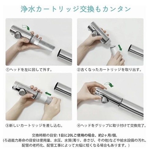 【新品未使用】TOTO 交換用浄水カートリッジ TH658-3 3個入り 高性能タイプ 塩素除去カートリッジ
