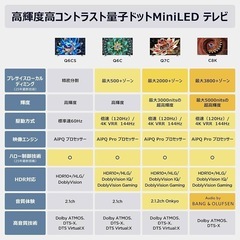 TCL 超大型！75インチ液晶テレビ GoogleTV搭載 4K 2025年製モデルの画像