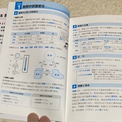 乙種第4類危険物取扱者　テキスト　問題集の画像