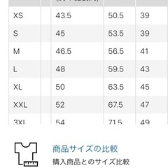 【ユニクロ/未使用品】ブロードチェックシャツ【メンズ/Mサイズ】の画像