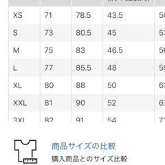 【ユニクロ/未使用品】ブロードチェックシャツ【メンズ/Mサイズ】の画像