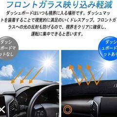 未使用 社外品 RAV4 50系 ダッシュボードマット 日焼け対策 映り込み軽減 劣化防止 滑り止めの画像