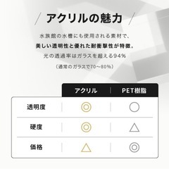 あげます。風呂椅子、バスチェアの画像