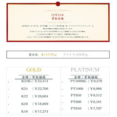 大黒屋仙台パルコ店 12/15 本日の貴金属の買取金額