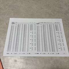 ズバリ！普通車一種の画像