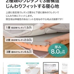 ニトリ　敷き布団　低反発　の画像