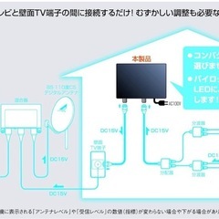 TVブースター(箱無し)の画像