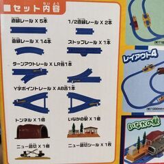 プラレール　ベーシックセットの画像