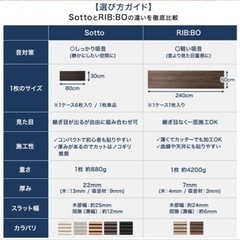吸音パネル5枚の画像