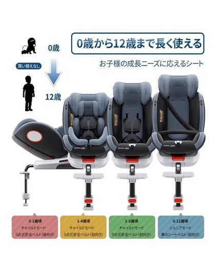 HZDMJ チャイルドシート 360度 回転式 ISOFIX対応