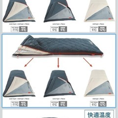 コールマン(Coleman) 寝袋 シュラフ マルチレイヤースリーピングバッグ 使用下限温度-5度の画像