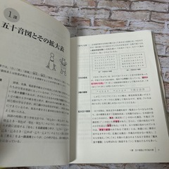 【CD付き】日本語教育能力検定試験に合格するための音声23の画像