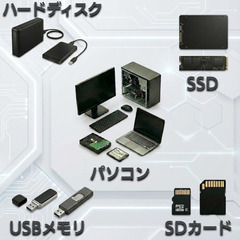【 データ復旧 】HDD / USBメモリ / SDカード / パソコン 大切なデータの救出・診断無料 - 八千代市