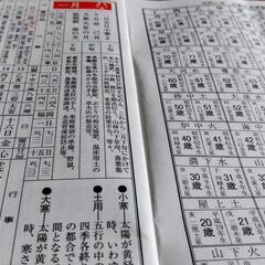 高野山家宝暦の画像