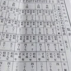 高野山家宝暦の画像