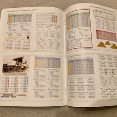 Das Übungsheft の画像