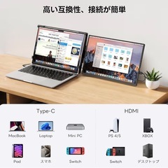 ③デュアルモニター Omiodo 14.1インチ 1200Pの画像