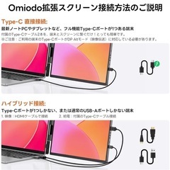 ③デュアルモニター Omiodo 14.1インチ 1200Pの画像
