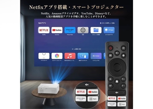 ③□1000アンシルーメン□iSinbox□GC357 プロジェクター