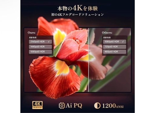 ③□1000アンシルーメン□iSinbox□GC357 プロジェクター