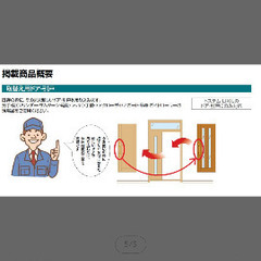 新品ドア板の画像