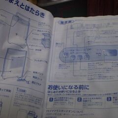 ＳＨＡＲＰ コンビニクーラー CV－N63CX－A　　冷風 プラズマクラスター シャープ 衣類乾燥所　2002年製の画像