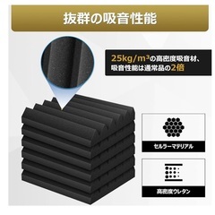 防音材48枚セット30×30×5cm 極厚 ウレタンフォーム 吸音 黒色の画像