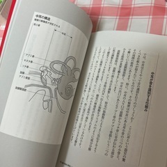 語学　中古　　できる人は右耳を使っているCD無し　の画像