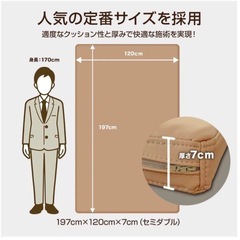 メンズエステ マットの画像