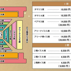 12/20(土)大相撲　町田場所　ペアチケット！お安く！の画像