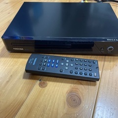 プレーヤーの画像