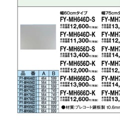 レンジフード 前幕板 Panasonic の画像