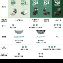 ルンバ105の画像