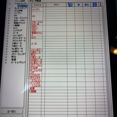 後期型 30プリウス S 機関良好の画像