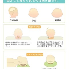 Adokoo ベビーまくらの画像