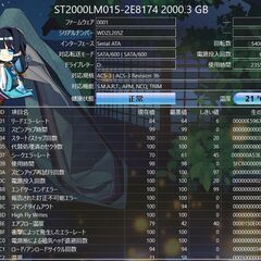 【交渉中】　ノートPC　ThinkPad W540 i7 4th SSD 240GB HDD 2TB メモリ 32GB 3K液晶の画像