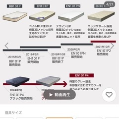 マットレス ダブル ポケットコイル ポケットコイルマットレス の画像