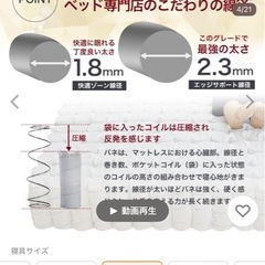 マットレス ダブル ポケットコイル ポケットコイルマットレス の画像