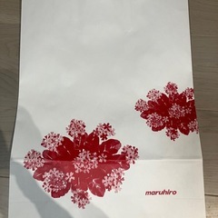 紙袋を日用品と交換していただきたいです