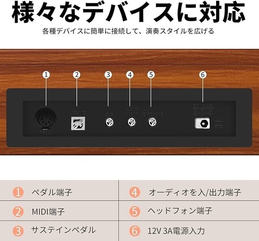 【新品】電子ピアノ 88鍵盤   ウォールナット  3本ペダル  MIDI端子対応 ワイヤレス接続 