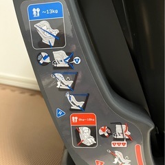 チャイルドシートの画像