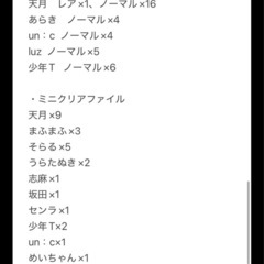 歌い手さん　グッズの画像