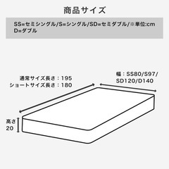 ポケットコイルマットレス　シングルショートの画像