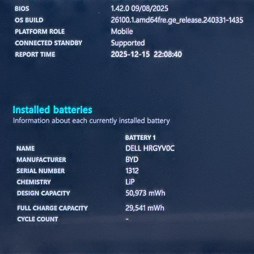 ? DELL Latitude 7410【第10世代 i5／16GB／512GB】14インチ ノートPC 660