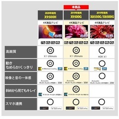 ソニー 55V型 液晶 テレビ ブラビア KJ-55X9500G 4Kの画像