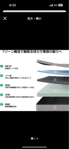マットレス セミダブル やや硬め 厚さ16㎝